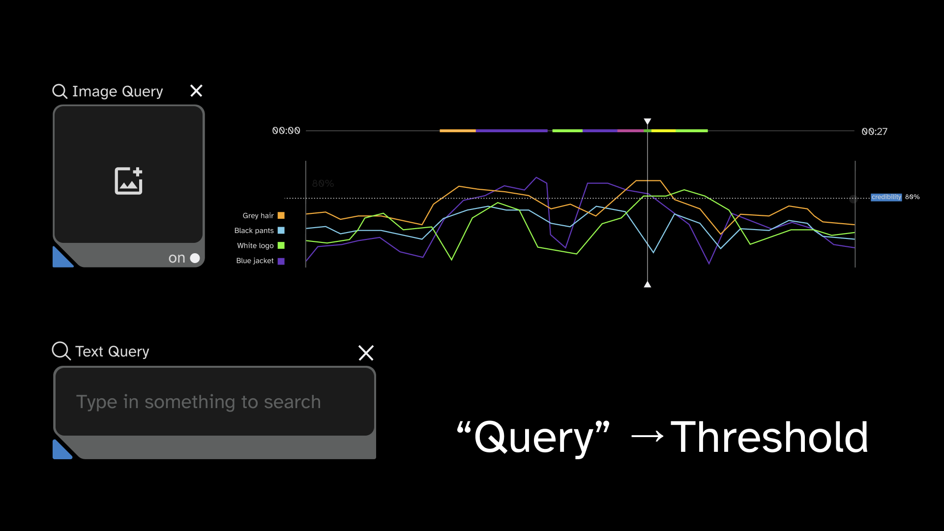 Veritas concept media 25
