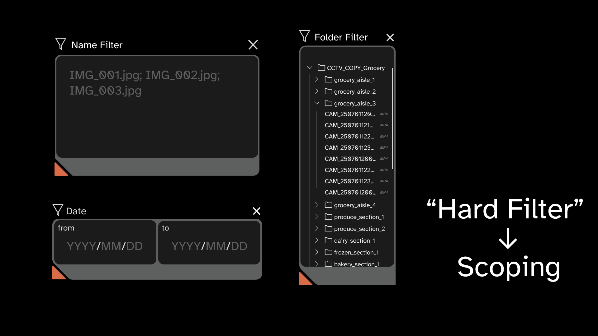 Veritas concept media 28