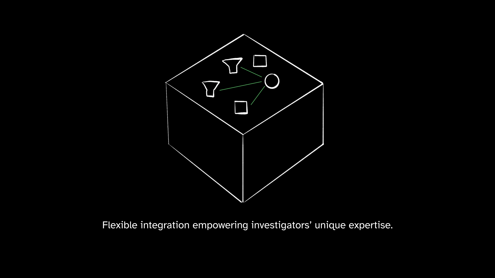Investigators' workflows illustration