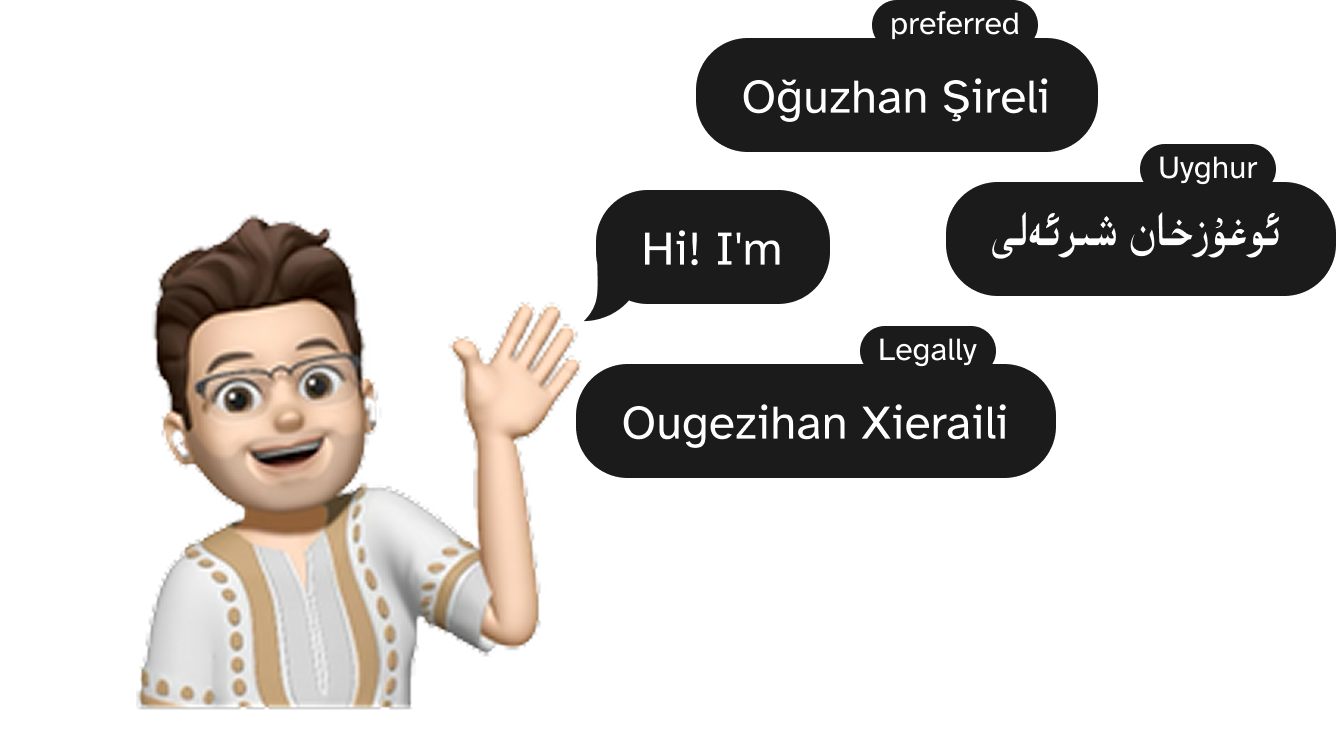 Name variants persona composition